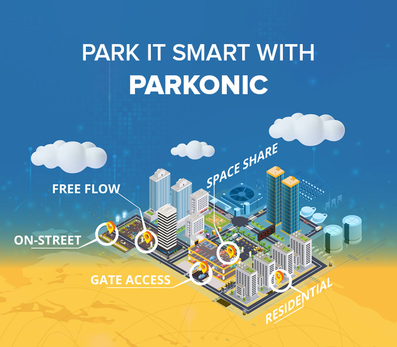 Park it smart with PARKONIC