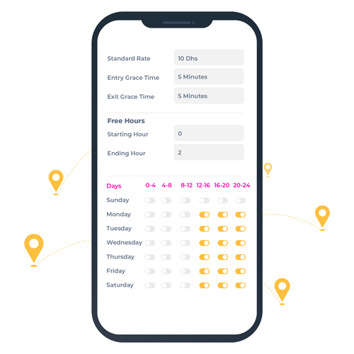 Adjust Variable Pricing